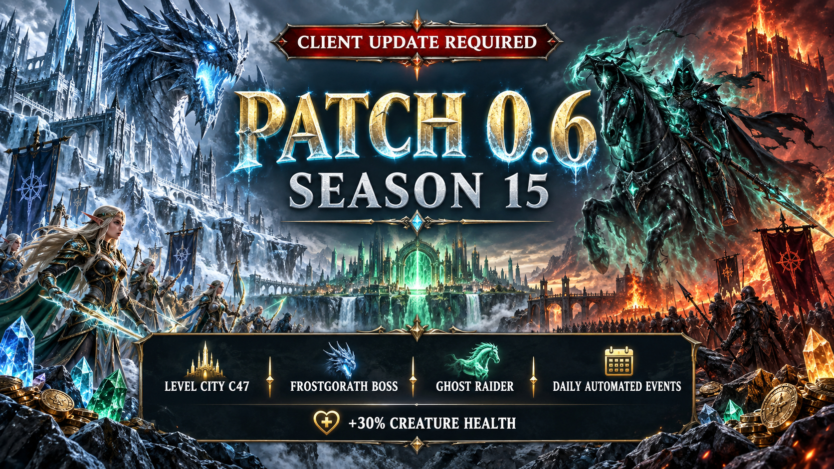 Update image